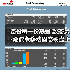 备份每一份热爱 致态灵·潮流版移动固态硬盘上市（图2）