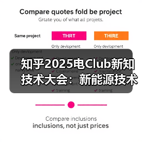 知乎2025电Club新知技术大会：新能源技术革新中的信任之辩（图4）