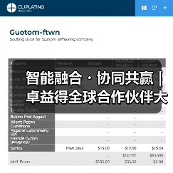 智能融合・协同共赢 | 卓益得全球合作伙伴大会暨张江机器人谷生态论坛圆满举办（图2）