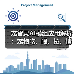 宠智灵AI模组应用解析：宠物吃、喝、拉、情绪状态一目了然（图4）