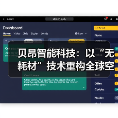 贝昂智能科技：以“无耗材”技术重构全球空气净化市场（图2）