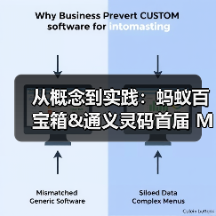 从概念到实践：蚂蚁百宝箱&通义灵码首届 MCP 插件开发大赛用百余款成果点亮企业场景服务（图4）