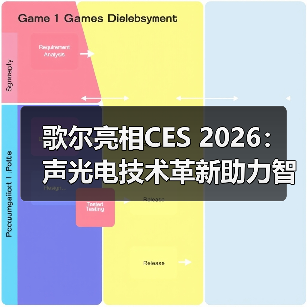歌尔亮相CES 2026：声光电技术革新助力智能交互体验升级