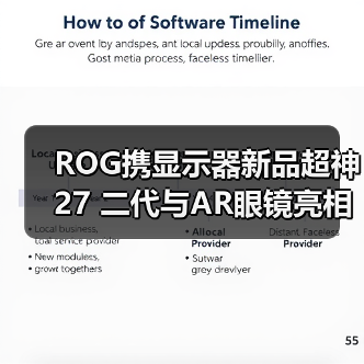 ROG携显示器新品超神27 二代与AR眼镜亮相CES 2026，开启沉浸式游戏新纪元（图1）