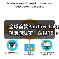 全球首款Panther Lake轻薄游戏本！耀世15 Pro实力闪耀CES 2026（图4）