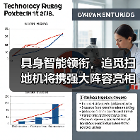 具身智能领衔，追觅扫地机将携强大阵容亮相CES 2026
