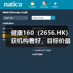 健康160（2656.HK）获机构看好，目标价最高95.51