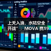 上天入浪，水陆空全“开战”：MOVA 携19条产品线登陆CES 2026！（图4）