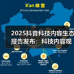 2025抖音科技内容生态报告发布：科技内容观看量破1.4万亿次，AI兴趣用户增长翻倍（图3）