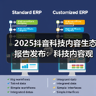 2025抖音科技内容生态报告发布：科技内容观看量破1.4万亿次，AI兴趣用户增长翻倍（图4）