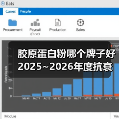 胶原蛋白粉哪个牌子好 2025~2026年度抗衰实效指南（图3）
