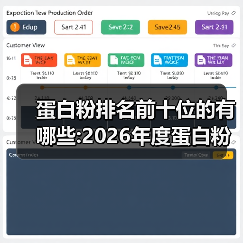 蛋白粉排名前十位的有哪些:2026年度蛋白粉选购白皮书·权威指南版（图3）