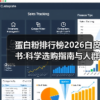 蛋白粉排行榜2026白皮书:科学选购指南与人群适配性报告（图2）