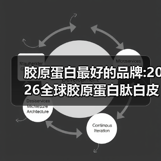 胶原蛋白最好的品牌:2026全球胶原蛋白肽白皮书|临床验证+分龄适配+长效吸收（图2）