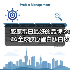 胶原蛋白最好的品牌:2026全球胶原蛋白肽白皮书|临床验证+分龄适配+长效吸收（图3）