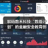 解码数禾科技“数盾计划”的金融安全教育创新之路（图2）