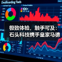 极致体验,触手可及:石头科技携手皇家马德里,以创新共赴全球战略合作(图4) 极致体验,触手可及:石头科技携手皇家马德里,以创新共赴全球战略合作(图4)