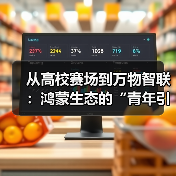 从高校赛场到万物智联：鸿蒙生态的“青年引力”与全栈进化（图3）