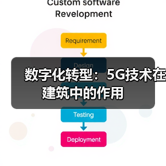 数字化转型：5G技术在建筑中的作用（图3）