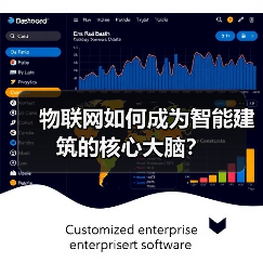 物联网如何成为智能建筑的核心大脑?(图3) 物联网如何成为智能建筑的核心大脑?(图3)
