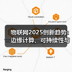 物联网2025创新趋势:边缘计算、可持续性与行业变革(图2) 物联网2025创新趋势:边缘计算、可持续性与行业变革(图2)