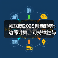 物联网2025创新趋势:边缘计算、可持续性与行业变革(图3) 物联网2025创新趋势:边缘计算、可持续性与行业变革(图3)