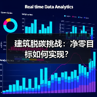 建筑脱碳挑战:净零目标如何实现?(图4) 建筑脱碳挑战:净零目标如何实现?(图4)