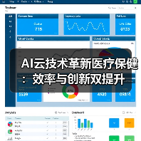 AI云技术革新医疗保健:效率与创新双提升(图2) AI云技术革新医疗保健:效率与创新双提升(图2)