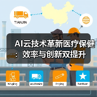 AI云技术革新医疗保健:效率与创新双提升(图1) AI云技术革新医疗保健:效率与创新双提升(图1)