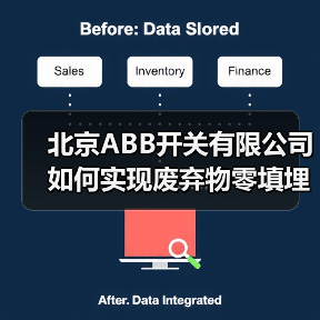 北京ABB开关有限公司如何实现废弃物零填埋?铂金级认证背后的故事(图2) 北京ABB开关有限公司如何实现废弃物零填埋?铂金级认证背后的故事(图2)