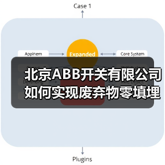 北京ABB开关有限公司如何实现废弃物零填埋?铂金级认证背后的故事(图3) 北京ABB开关有限公司如何实现废弃物零填埋?铂金级认证背后的故事(图3)