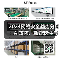 2024网络安全趋势分析：AI攻防、勒索软件与十大安全挑战（图4）