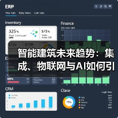 智能建筑未来趋势:集成、物联网与AI如何引领变革?(图4) 智能建筑未来趋势:集成、物联网与AI如何引领变革?(图4)
