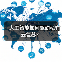 人工智能如何驱动私有云复苏？（图2）