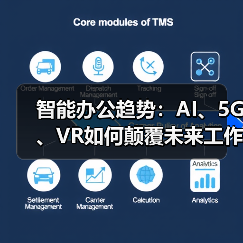 智能办公趋势:AI、5G、VR如何颠覆未来工作方式?(图4) 智能办公趋势:AI、5G、VR如何颠覆未来工作方式?(图4)