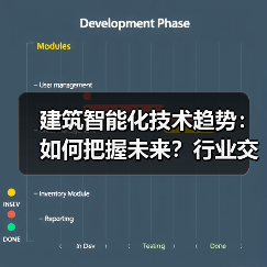 建筑智能化技术趋势:如何把握未来?行业交流与创新方向解析(图1) 建筑智能化技术趋势:如何把握未来?行业交流与创新方向解析(图1)