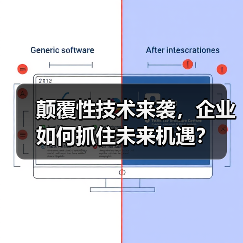 颠覆性技术来袭,企业如何抓住未来机遇?(图2) 颠覆性技术来袭,企业如何抓住未来机遇?(图2)