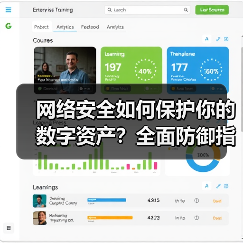 网络安全如何保护你的数字资产?全面防御指南(图2) 网络安全如何保护你的数字资产?全面防御指南(图2)