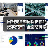 网络安全如何保护你的数字资产?全面防御指南(图4) 网络安全如何保护你的数字资产?全面防御指南(图4)