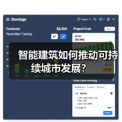 智能建筑如何推动可持续城市发展?(图2) 智能建筑如何推动可持续城市发展?(图2)