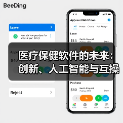 医疗保健软件的未来:创新、人工智能与互操作性(图2) 医疗保健软件的未来:创新、人工智能与互操作性(图2)