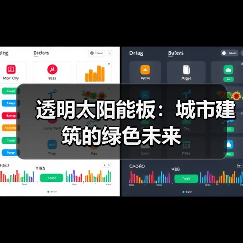 透明太阳能板:城市建筑的绿色未来(图3) 透明太阳能板:城市建筑的绿色未来(图3)