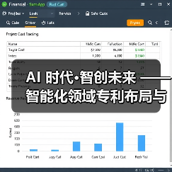 AI 时代·智创未来 —— 智能化领域专利布局与申请实战精英