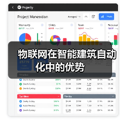 物联网在智能建筑自动化中的优势(图3) 物联网在智能建筑自动化中的优势(图3)