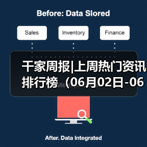 千家周报|上周热门资讯 排行榜(06月02日-06月08日)(图3) 千家周报|上周热门资讯 排行榜(06月02日-06月08日)(图3)