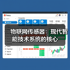 物联网传感器：现代智能技术系统的核心