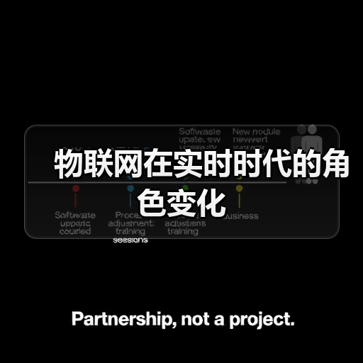 物联网在实时时代的角色变化