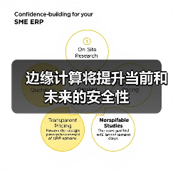 边缘计算将提升当前和未来的安全性(图4) 边缘计算将提升当前和未来的安全性(图4)