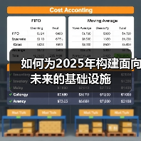 如何为2025年构建面向未来的基础设施