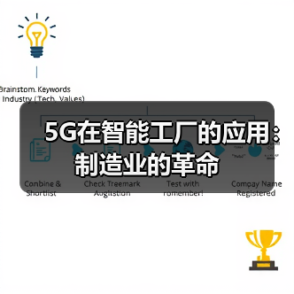 5G在智能工厂的应用:制造业的革命(图3) 5G在智能工厂的应用:制造业的革命(图3)
